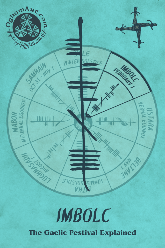 Imbolc: The Gaelic Festival Explained