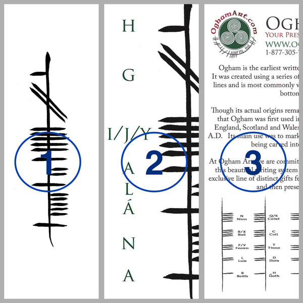 Ogham Presentation for Tattoo Consideration